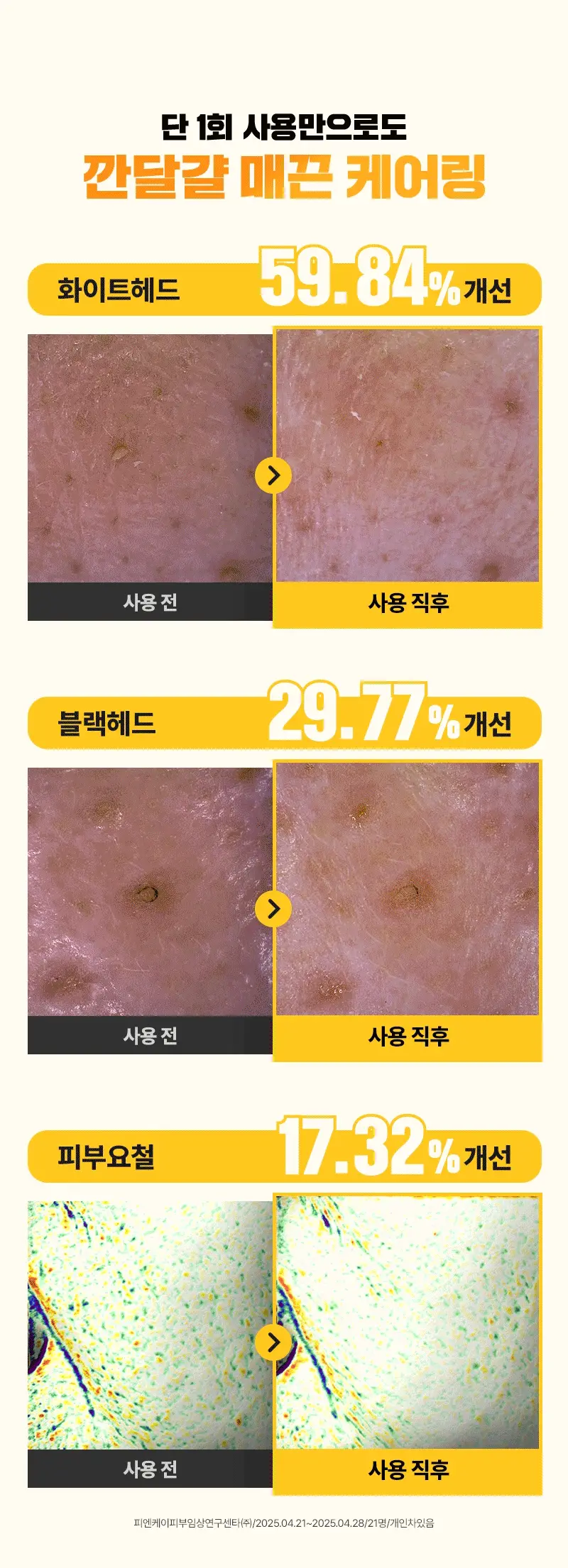 [여행용/피부타입3종] 한스킨 클렌징오일&블랙헤드 트래블 키트 3종 (PHA/AHA/BHA) 상세페이지 15